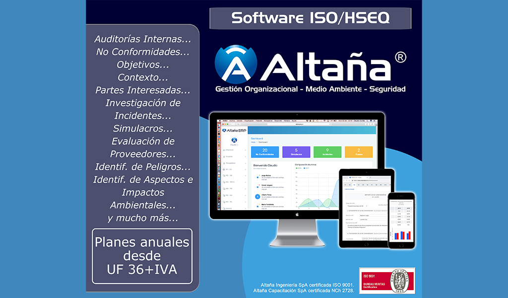 SOFTWARE ISO 9001/14001/45001 – CONVENIO ASOCIACIÓN INDUSTRIALES DE IQUIQUE